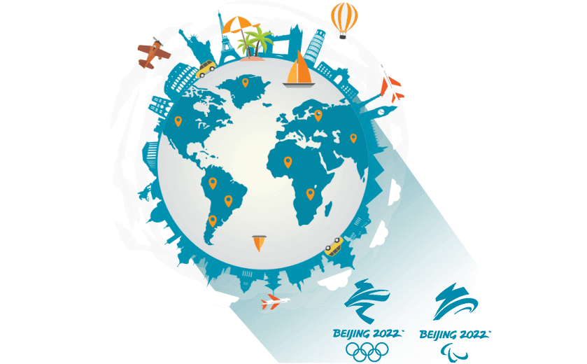 在亚美尼亚连接到中国的软件 - 大陆VPN